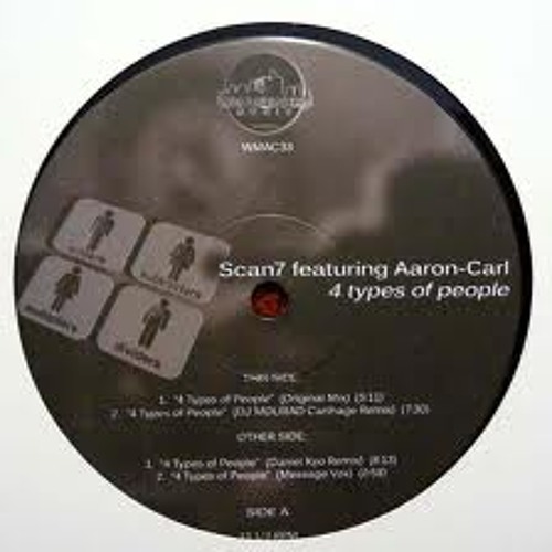 SCAN 7 feat AARON-CARL -  4 Types of People ( DJ Mourad Carthage Remix- Wallshaker Music