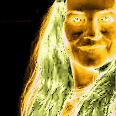 Albertio - Violeta Parra (DjFelixPó Remix)