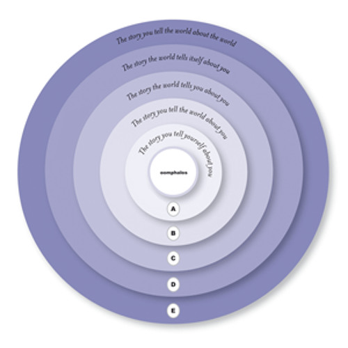 The Human Slouch Towards Narrative