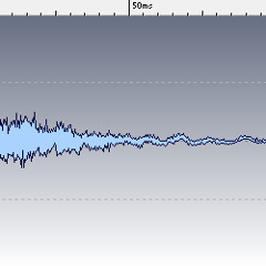 Deadmau5 "Ghosts N Stuff" - High-Hat [Sample]