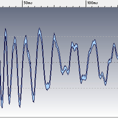 Fedde Le Grand "Put Your Hands Up For Detroit" - Kick [Sample]