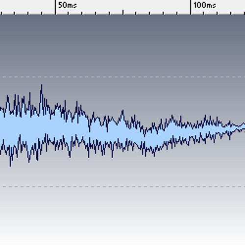 Fedde Le Grand "Put Your Hands Up For Detroit" - High-hat [Sample]