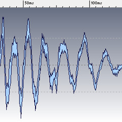 Fedde Le Grand "Put Your Hands Up For Detroit" - Snare [Sample]