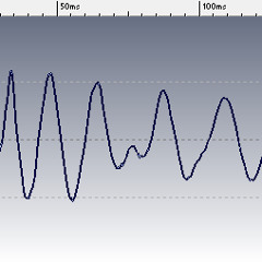 Bodyrox "Yeah Yeah" - Kick [Sample]