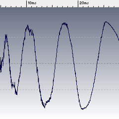 Dada Life "Happy Violence" - Kick [Sample]