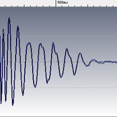 Dada Life "Happy Violence" - Percussive Hit [Sample]