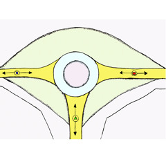 1st Intersection