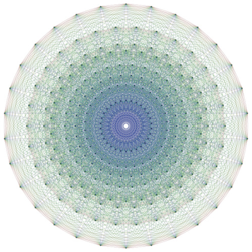 Na-Ti <> Dots all the way <> 2012 .