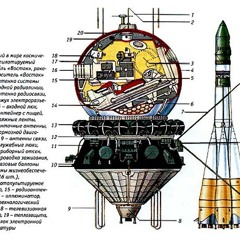 Бикей Декада – спутник Восток