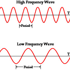 Thracian - Bassey Stuff
