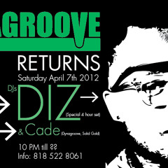 Cade Opening Set Dynagroove 04-07-2012