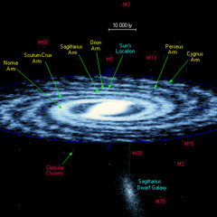 Via Lactea EP (Originals)