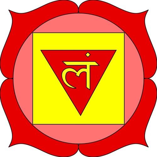 Chakra 1 - MULADHARA - Pamant
