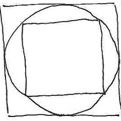 (SCT) unmenge and QualooD -  A Square and a Circle