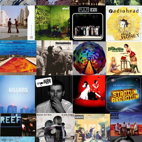 Stream kite.audio.productions Listen to Bob's your Aunt (Covers Band