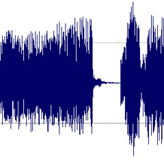 Anilanao Eo (No Mba Niriako Hatramin'izay)