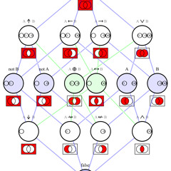 SILVER (Pruitt Igoe prototype)