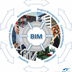 Building Information Modeling