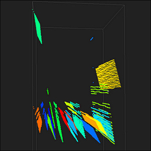 Stream kansas_amhara | Listen to Data Visualization playlist online for ...