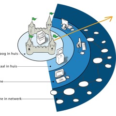 My-Part-Of-Town-TV ( TEST ) - Intro