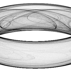 Peter De Jong Attractor beat 1