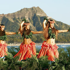 Ukulele Background Music