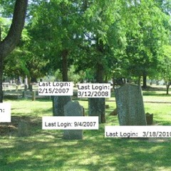 Full Frontal - 800th Lifetime (Coyote Clean Up HOT Mashup)