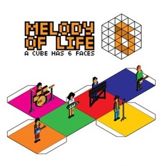 น้ำหนัก (Cover Version) - 15th Scenery