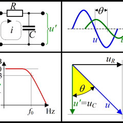Modulation
