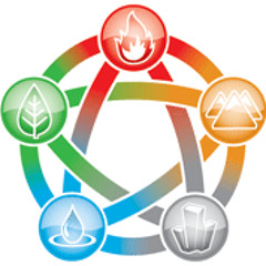 The Common Element prod. C.A.M.O