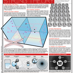 Tukša Kopa - Cietības Pārbaude