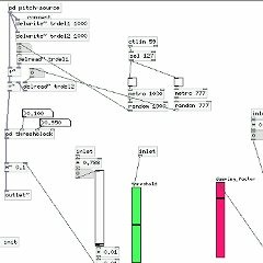 GRUZ II for computer (2012)