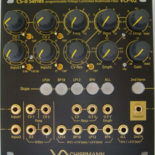 Schippman-CS8 Test