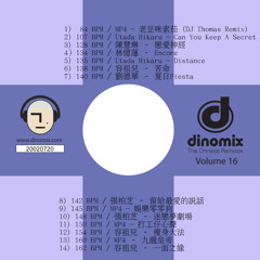 劉德華 - 夏日 Fiesta (@dinomix-16)