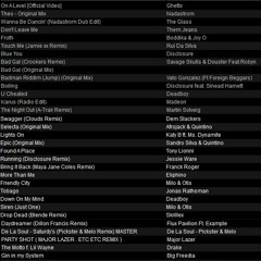 Future Sounds of London