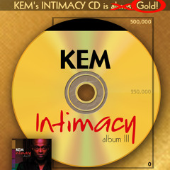 Kem - If It's Love (Pitch 'N Time Groove) By Ricci Melillo