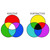Artwork for Glynis Jones - Veils and Mirrors (Full Brain Edit)