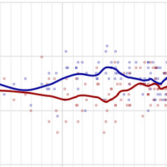 Election Year Madness - Disquiet0032-sonicvote