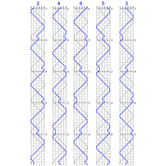 Plain Bob Minor (Variation 3)