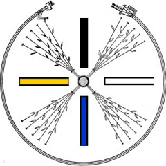 Nadlee - Homosexuality - in Navajo Culture 08-03-12 Philmer Bluehouse