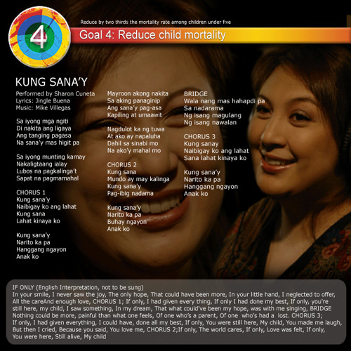 Stream Sharon Cuneta Kung Sana Y By Sineasta Listen Online For Free On Soundcloud