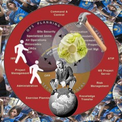 Public Domain - Public Interest Reasons