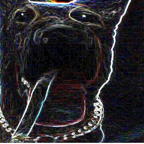PUSH (Feat. The Ragga Twins)