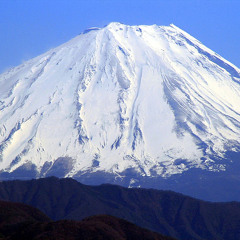 Mohan Karthik - Quest for greatness