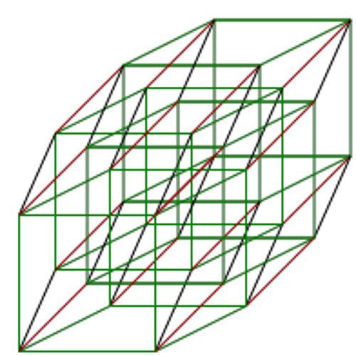 Stretched Across Dimensions Ft. Joey Prolapse