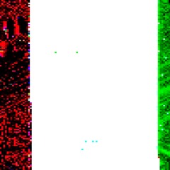 We're All Gravy (feat. Rodney Mullet)