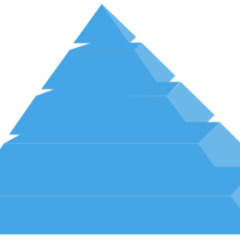 Cheval Bernez _ Pyramid
