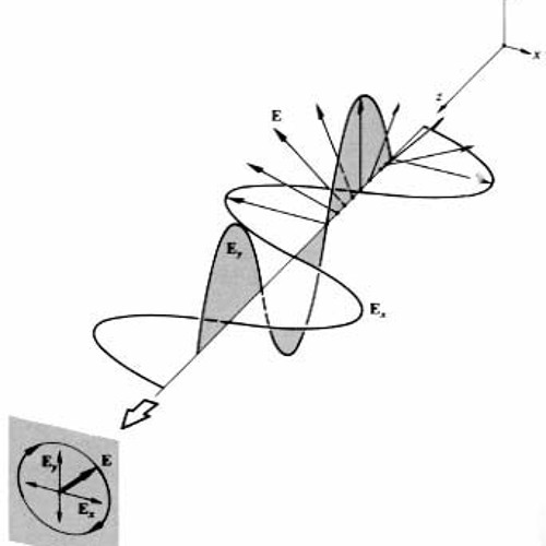 Stream Oscillation by Profondeum Listen online for free on SoundCloud