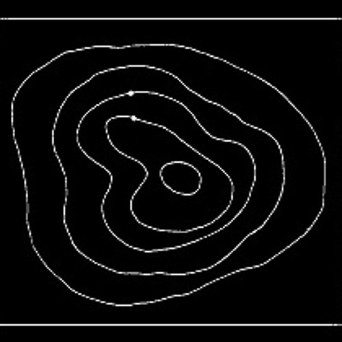 walk counterclockwise seven times