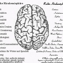 For meditation